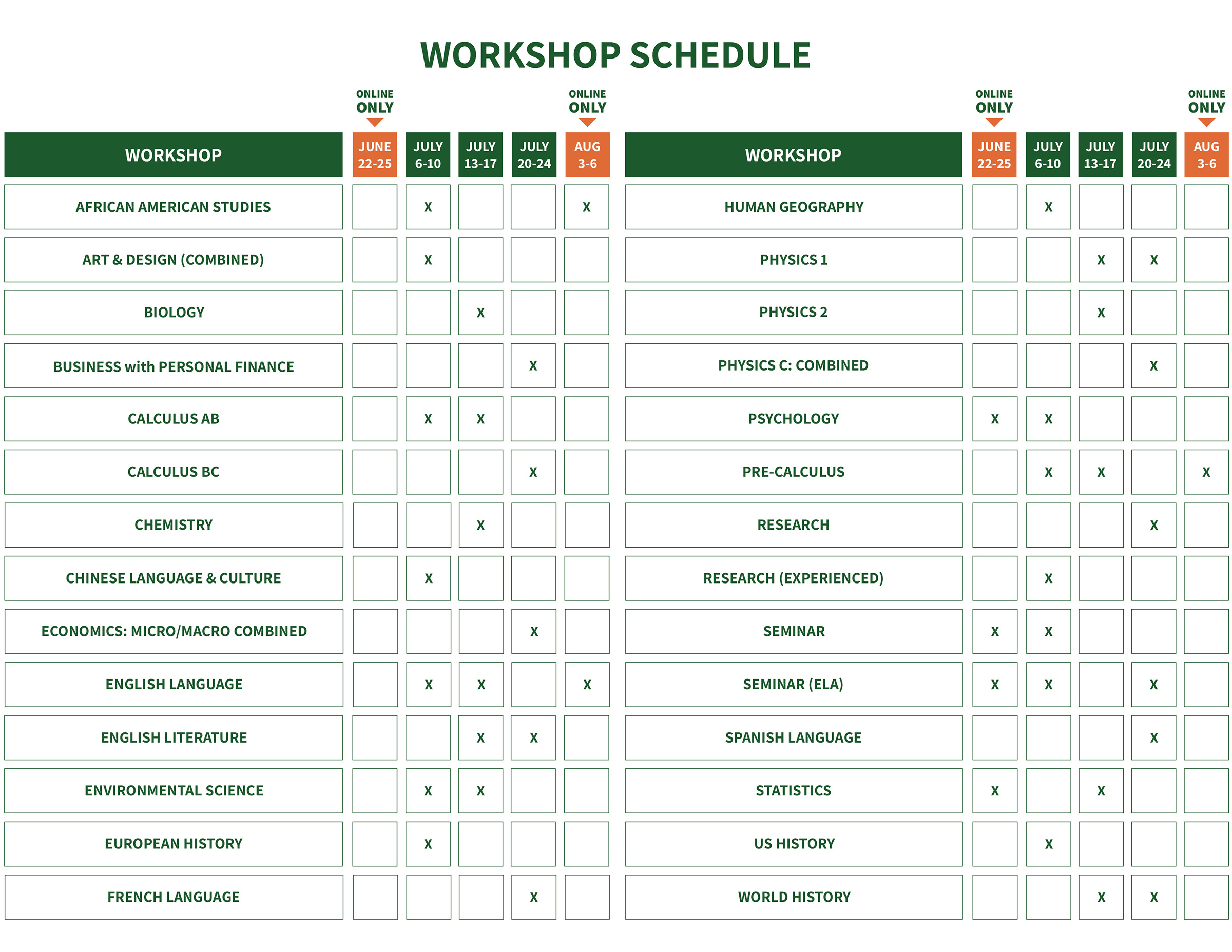 Updated list of class offereings